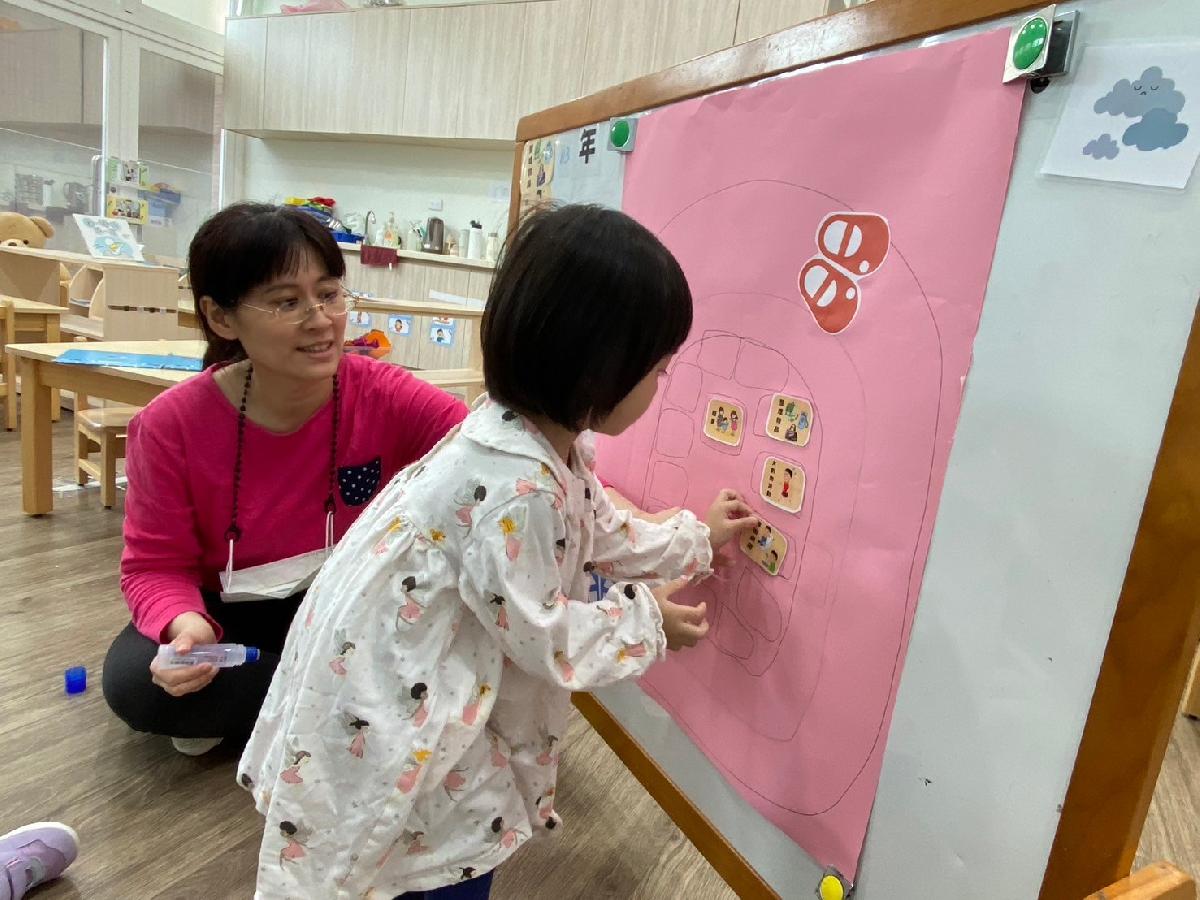 大家來幫忙貼上同心班的一日作息，更熟習同心班的一日作息~