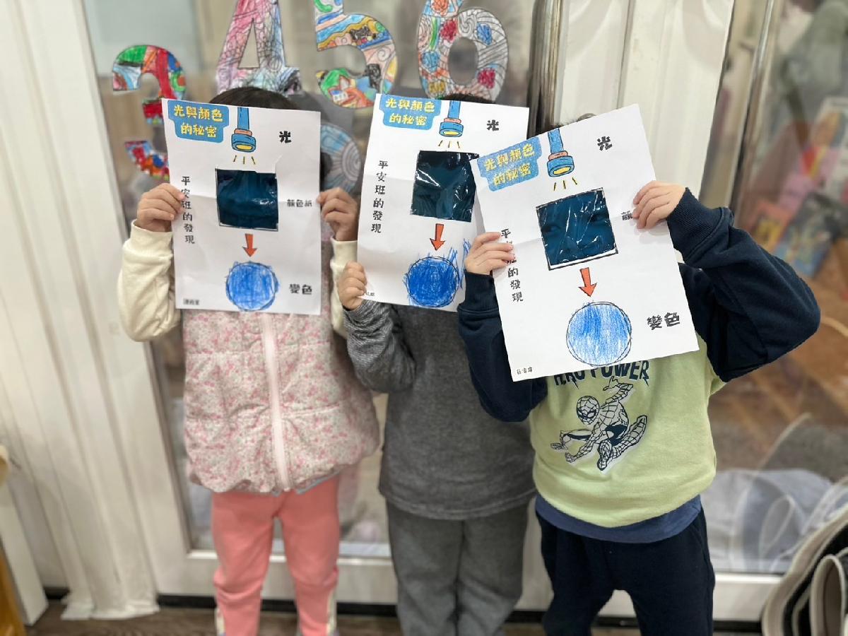 line_album_第二週課程_250221_691