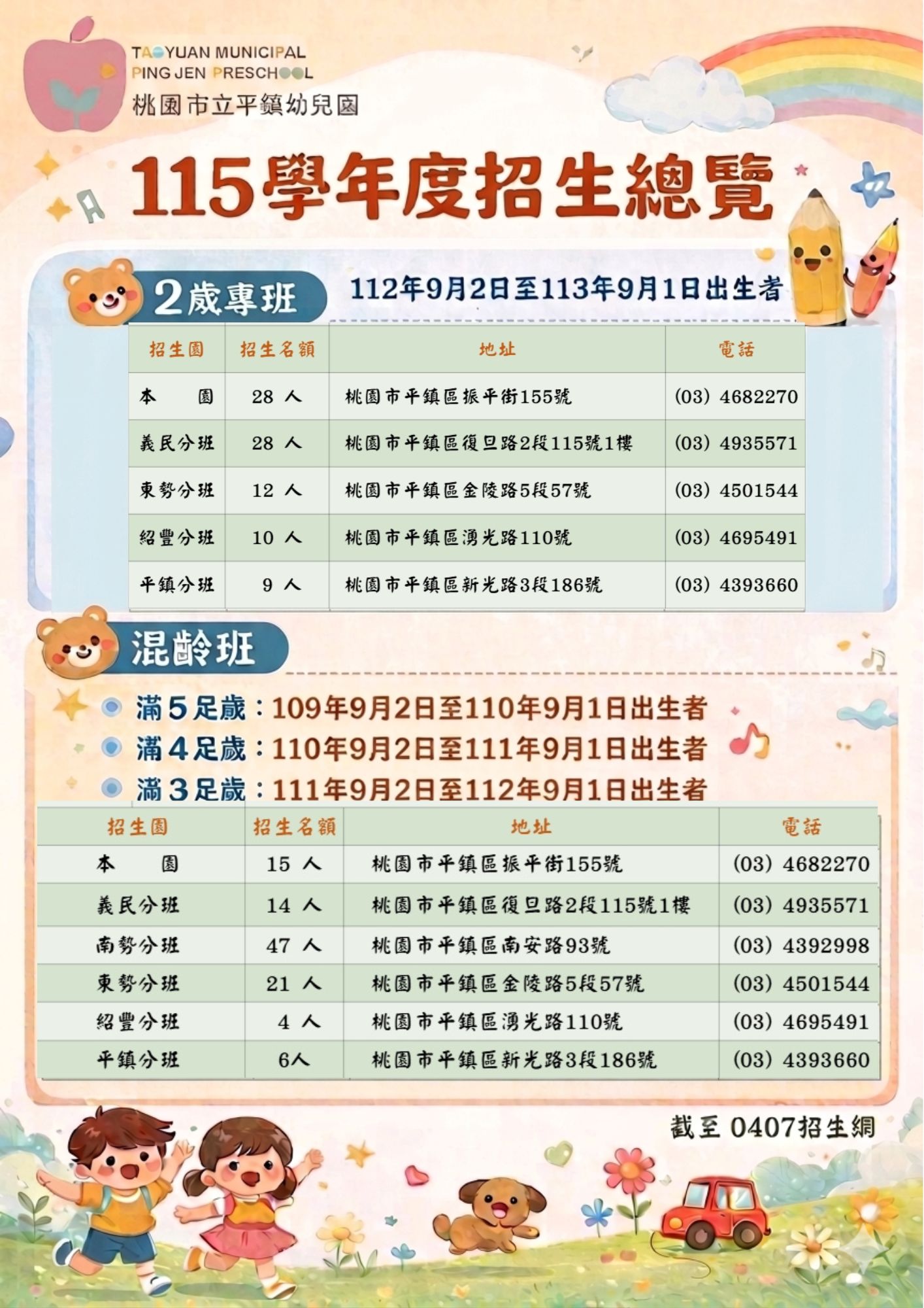 115學年度平鎮幼兒園本園暨各分班招生登記時間及名額 115學年度平鎮幼兒園本園暨各分班招生登記時間及名額