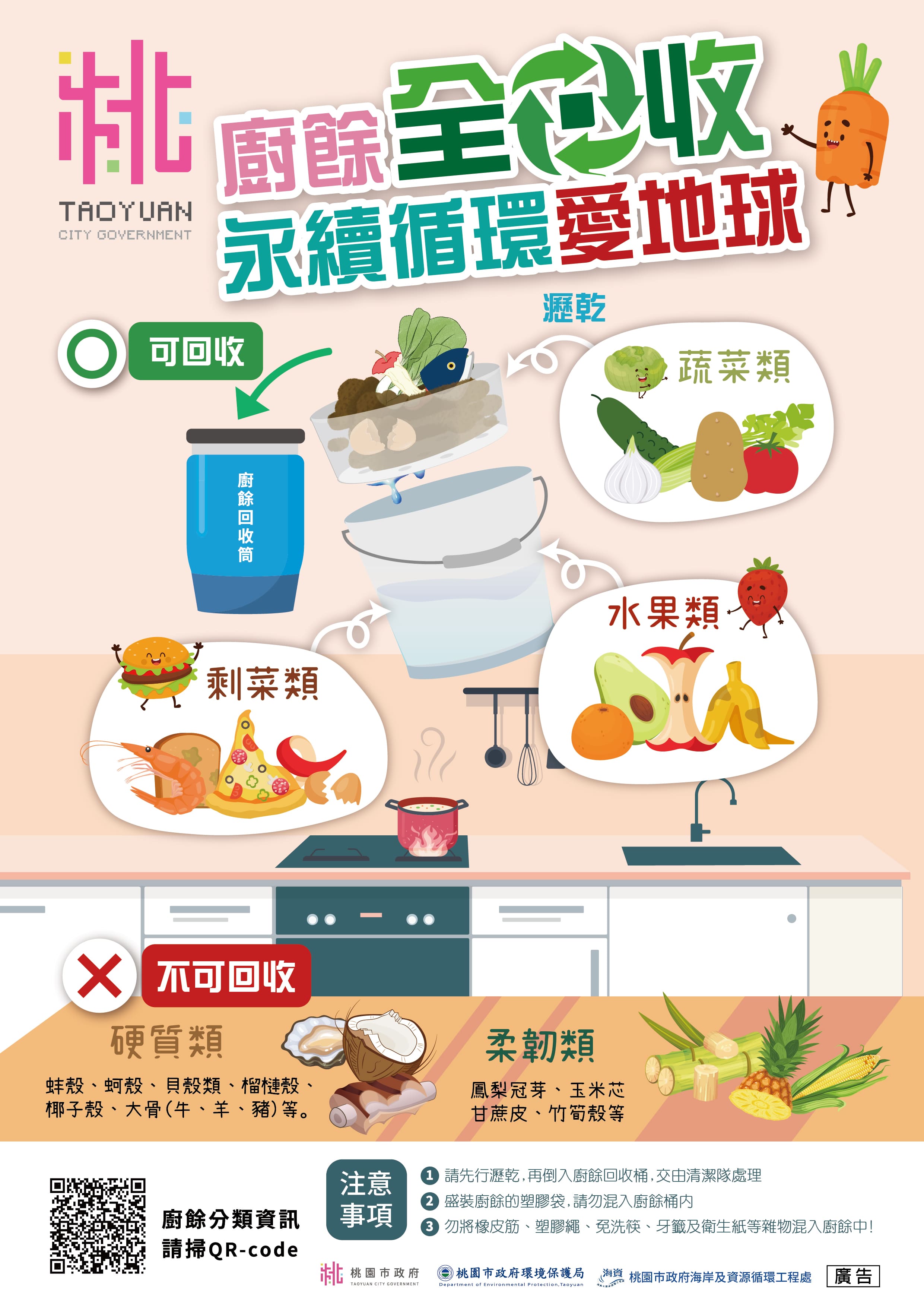 桃園市政府「廚餘全回收」政策宣導 桃園市政府「廚餘全回收」政策宣導
