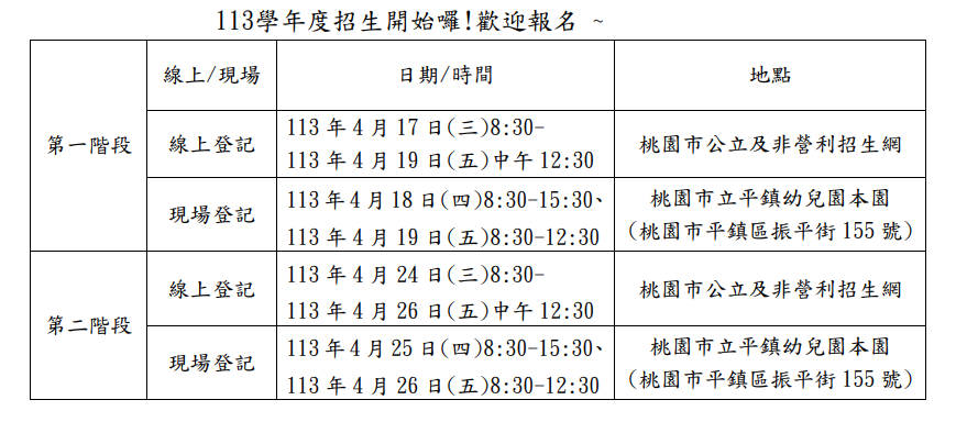 113學年度招生登記日期