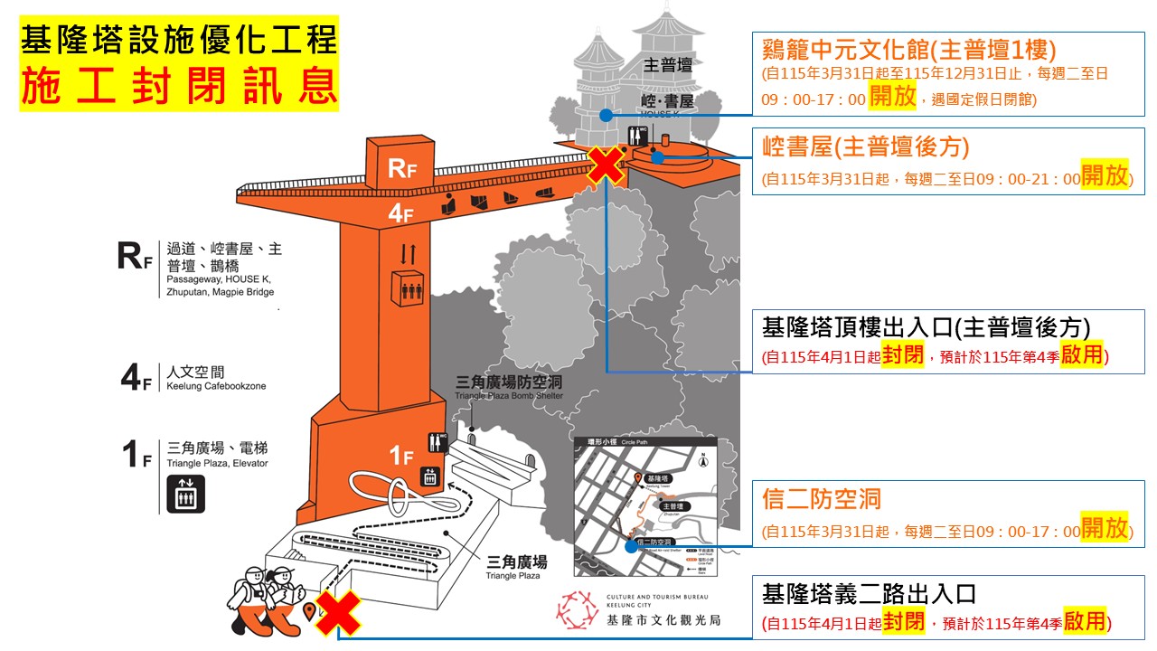 【轉知宣導】基隆塔閉館公告及鄰近景點步行路線資訊 【轉知宣導】基隆塔閉館公告及鄰近景點步行路線資訊